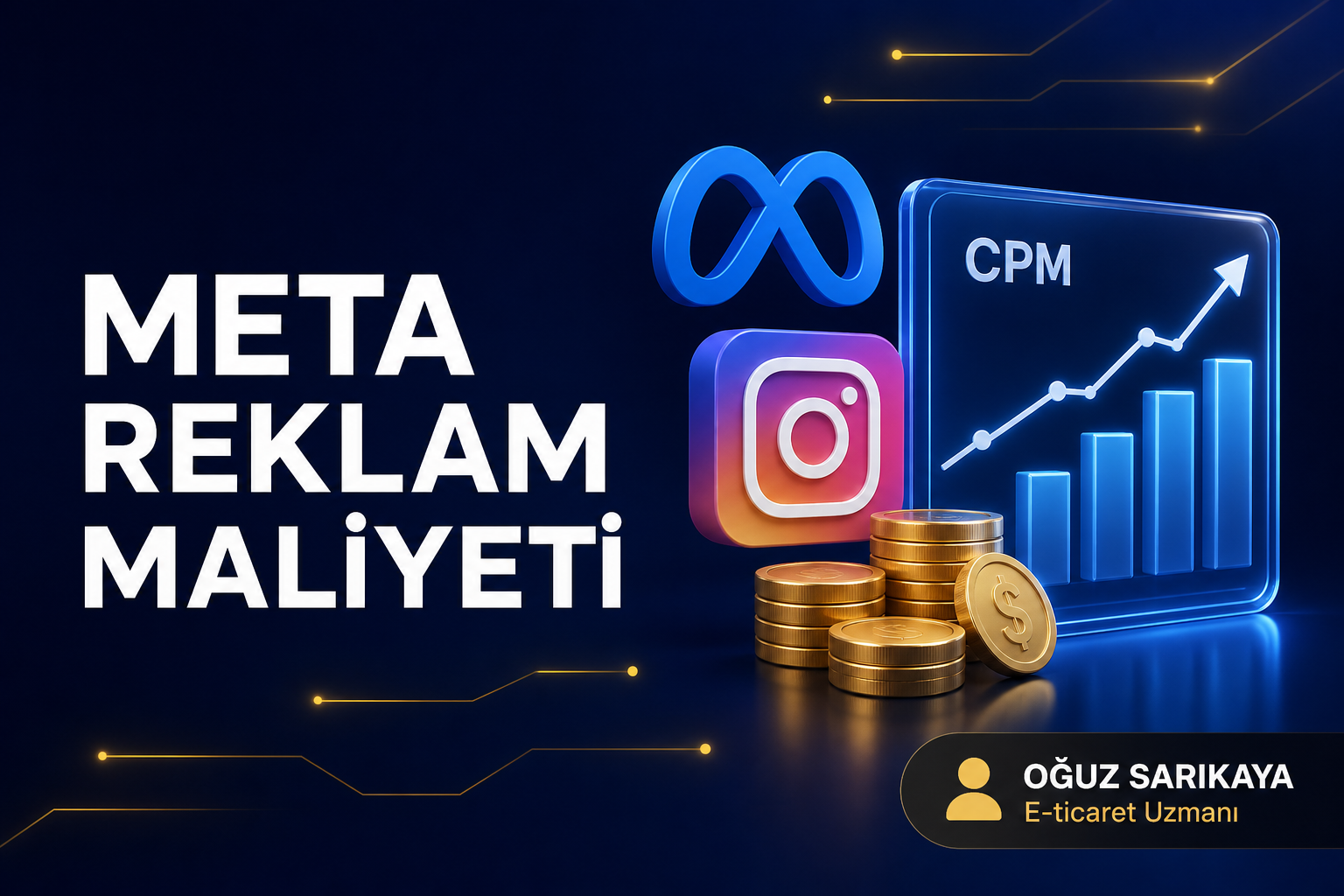 Meta Reklam Maliyeti Ne Kadar?