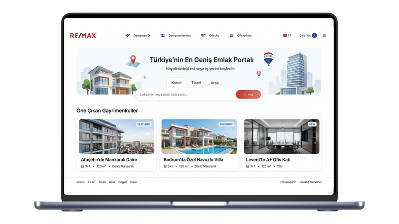 Remax Emlak e-ticaret sitesi